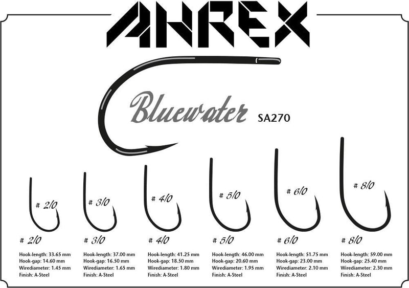 Ahrex SA270 Bluewater_2