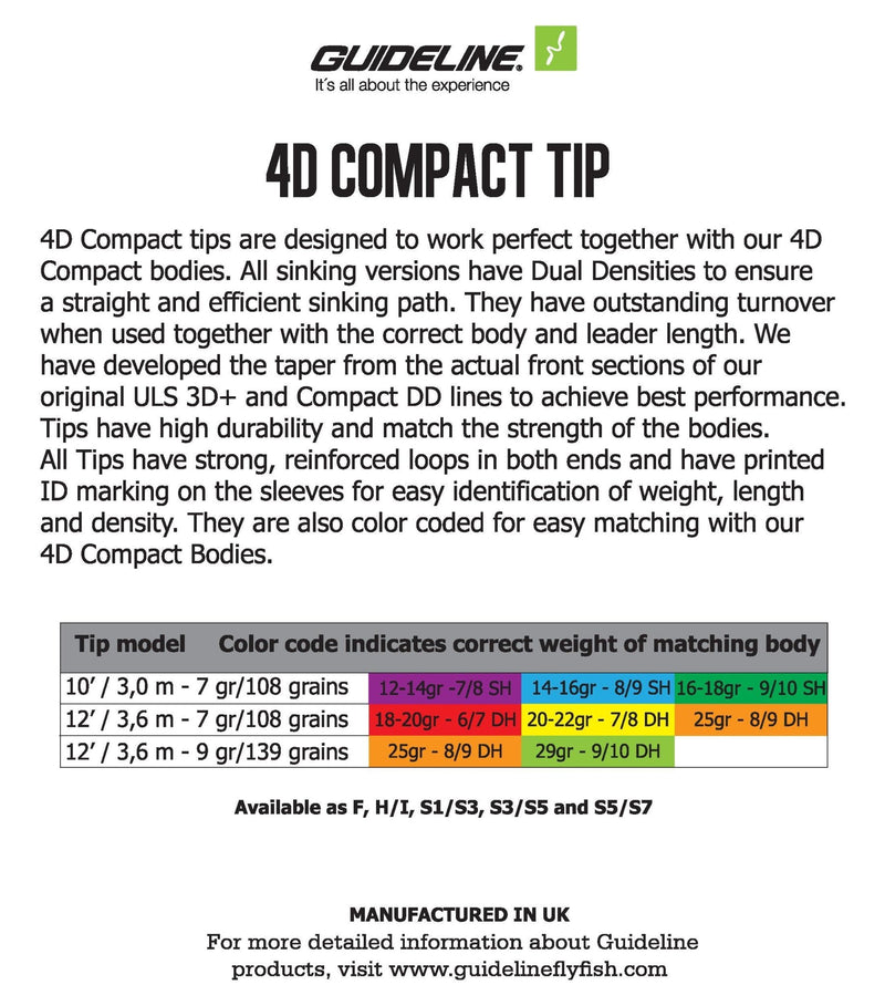 Guideline 4D Compact Tip - Spetsar_3