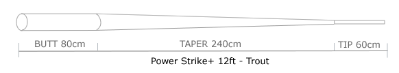 Guideline Power Strike 12ft 3-pack - Taperad Tafs_3