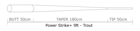 Guideline Power Strike 9ft 3-pack - Taperad Tafs_3